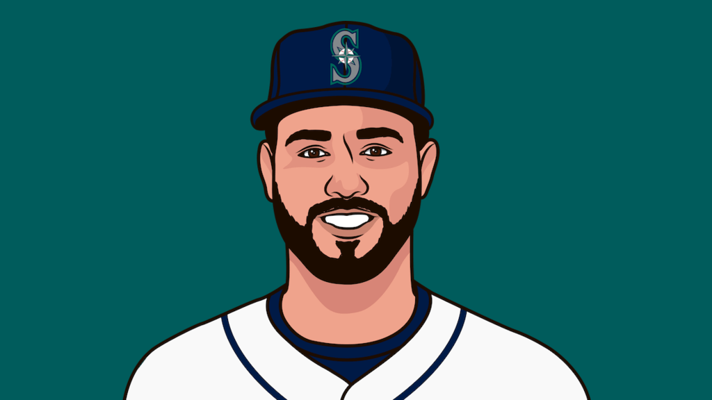 Astros And Mariners Head To Head Record 2023 StatMuse