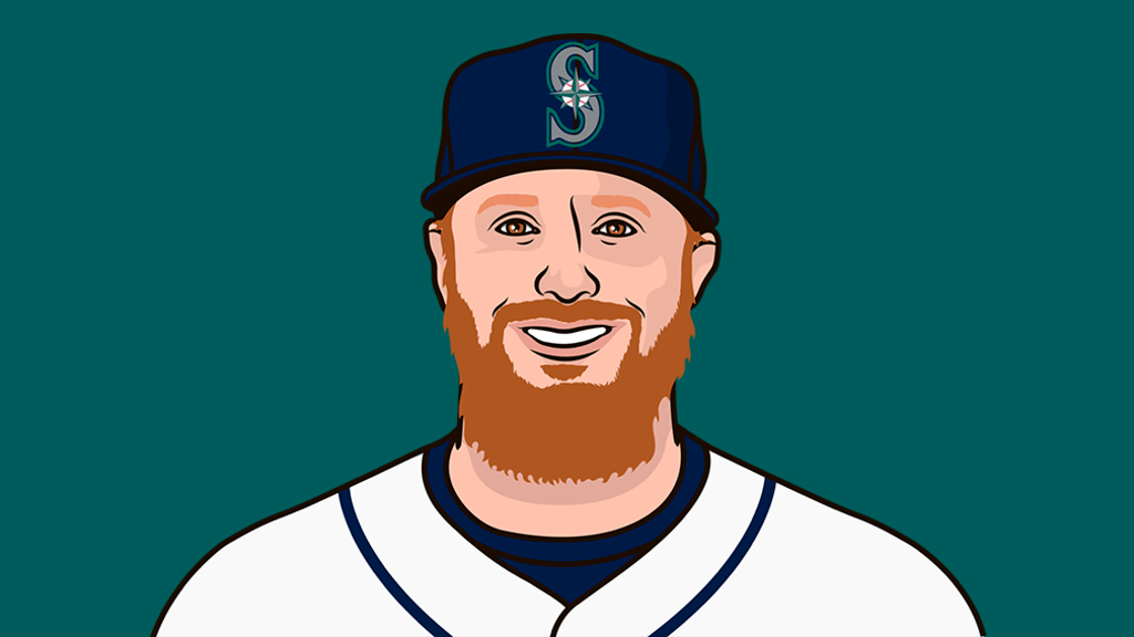 mariners-vs-pirates-last-5-statmuse