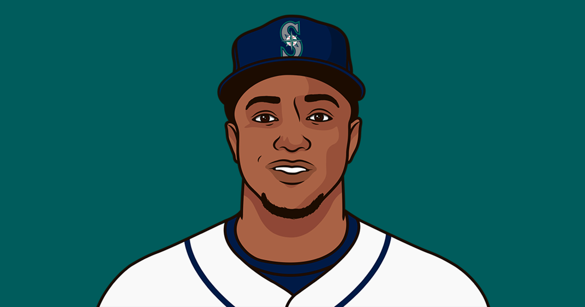 Seattle Mariners Game Log Vs Tigers 2024 StatMuse