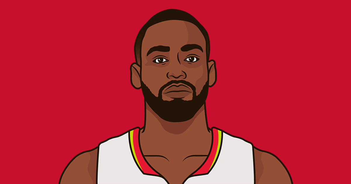 Highest Free Throw Percentage All Tim StatMuse