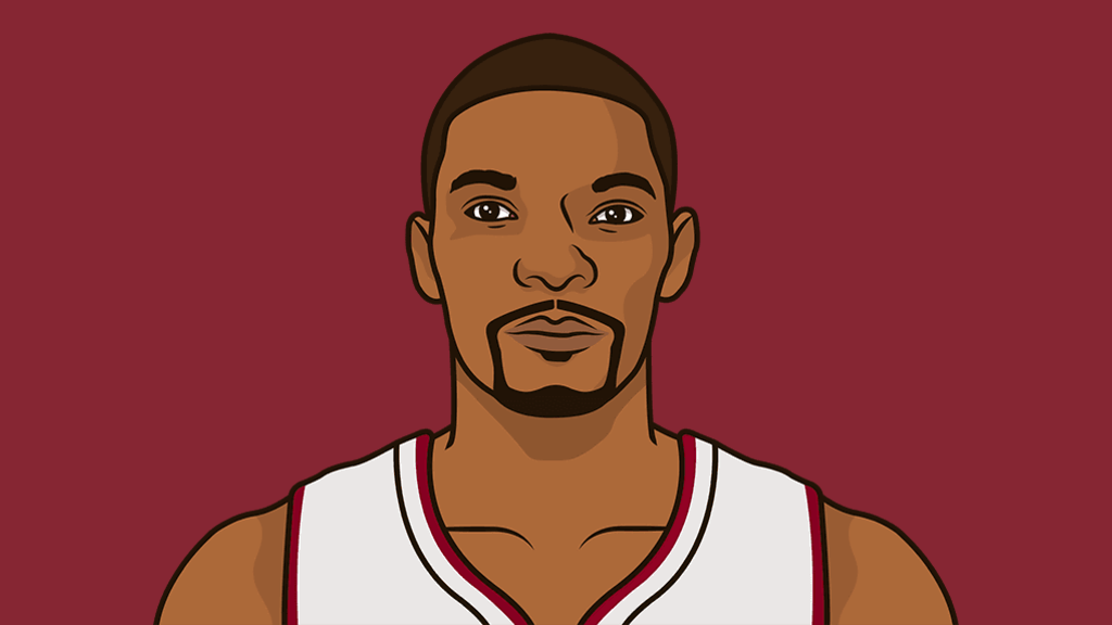 Heat Net Rating Vs Celtics In 2011 Playoffs StatMuse