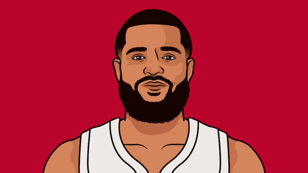 Raptors 2019 Championship Box Score StatMuse