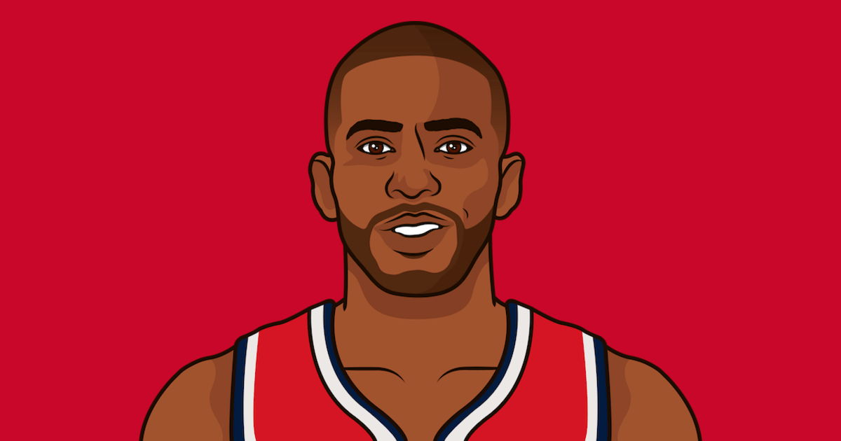 Chris Paul Vs Portland Trailbalzers Last 10 Games | StatMuse