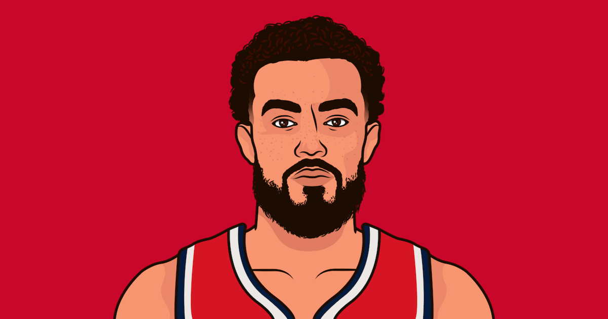 Tyus Jones Wizards Highest Free Throw Percentage In A Game This Season