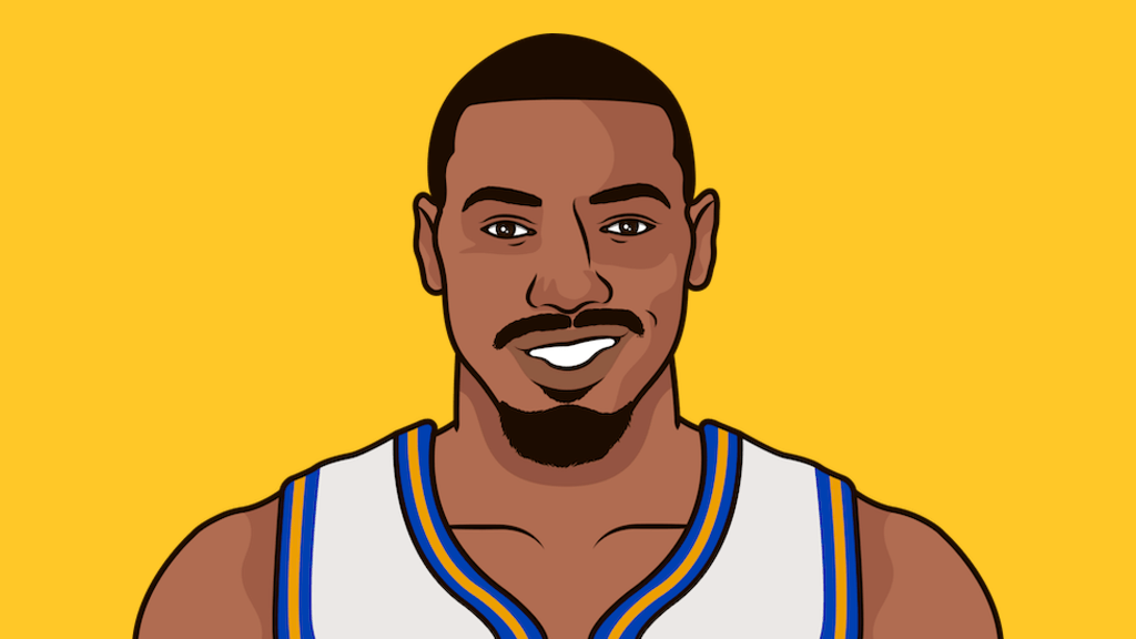 Who Leads Golden State Warriors In The Most Free Throw Attempts All