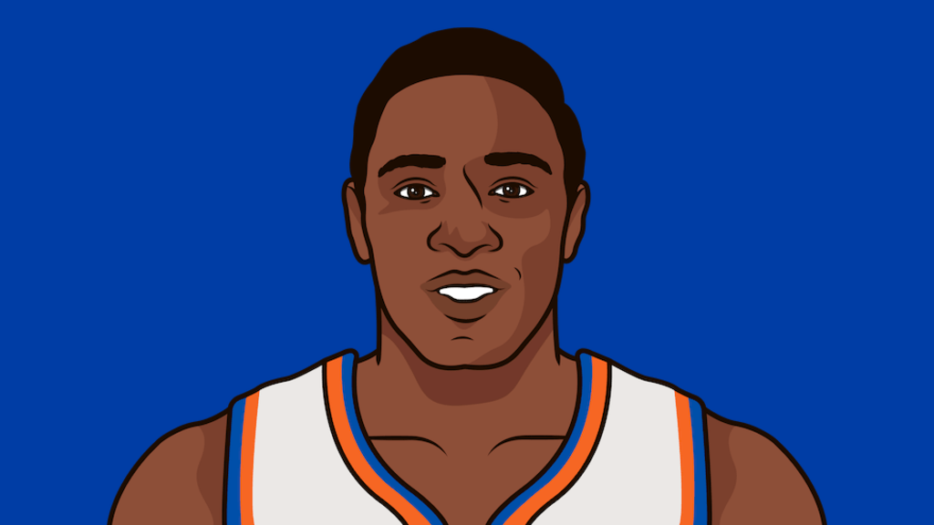 Knicks Net Rating Between 196566 To 197475 Without Willis Reed StatMuse