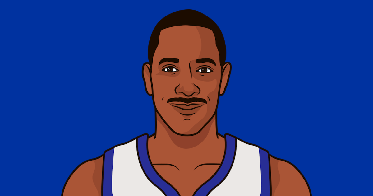 Alex English Denver Nuggets Small Forward StatMuse