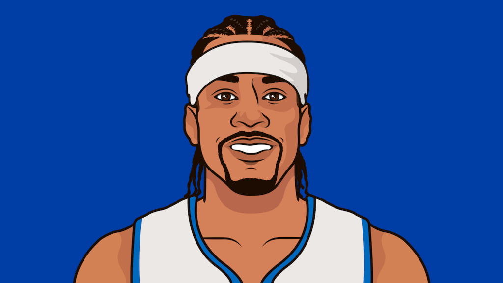 allen-iverson-worst-shooting-in-a-regular-season-game-in-his-career