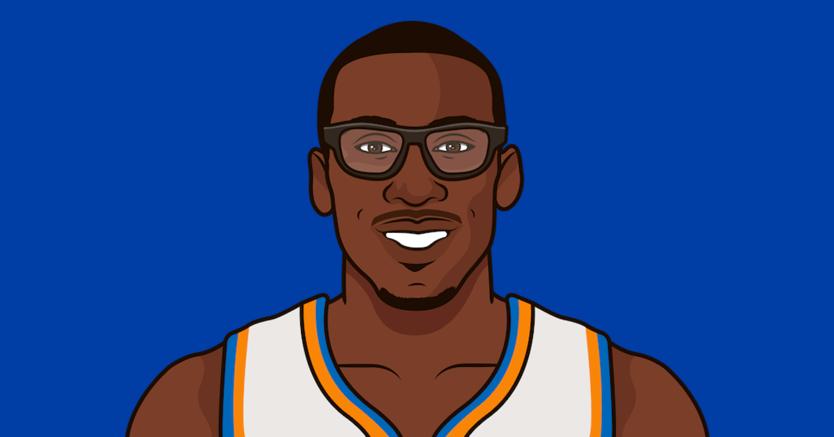 Knicks At Nets On Saturdays Record Points Allowed StatMuse