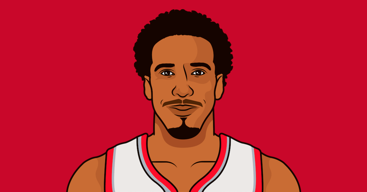 Most Field Goals Made In A Game By The Trail Blazers Player On The Road