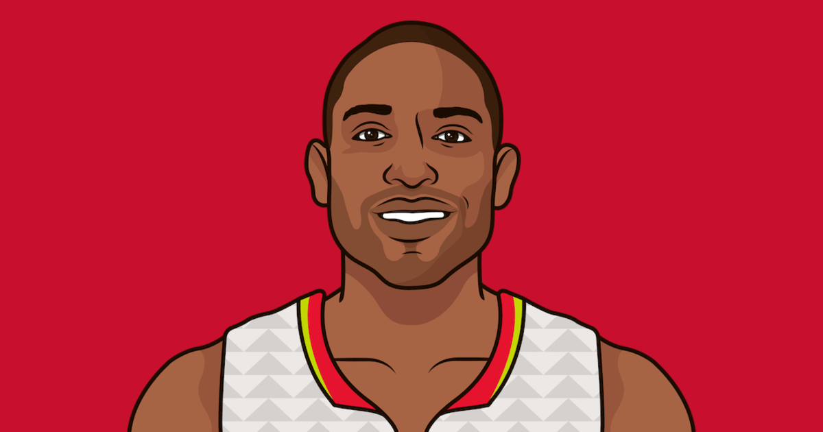Height of al horford statmuse