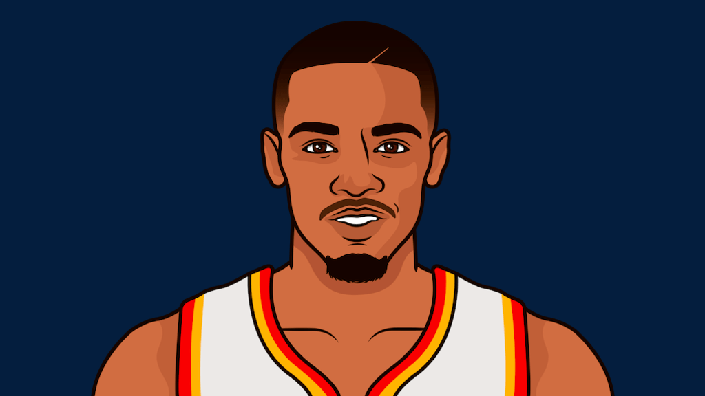 Dejounte Murray - New Orleans Pelicans Point Guard | StatMuse