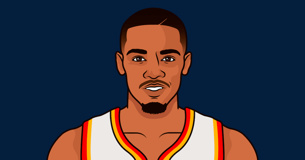 Dejounte Murray - New Orleans Pelicans Point Guard | StatMuse