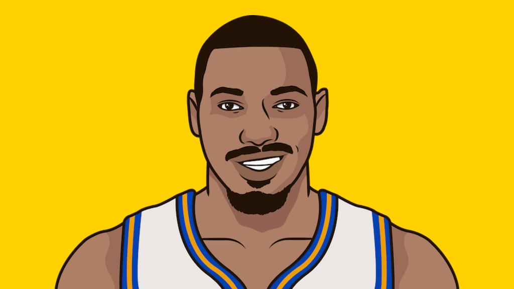 Wilt Chamberlain Career Playoffs Stats | StatMuse