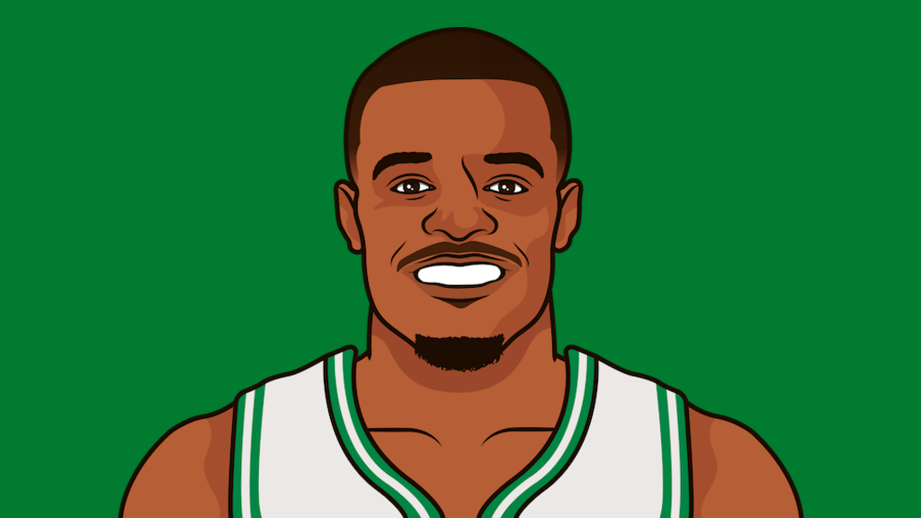 Highest Free Throw Percentages In Playoff Finals StatMuse