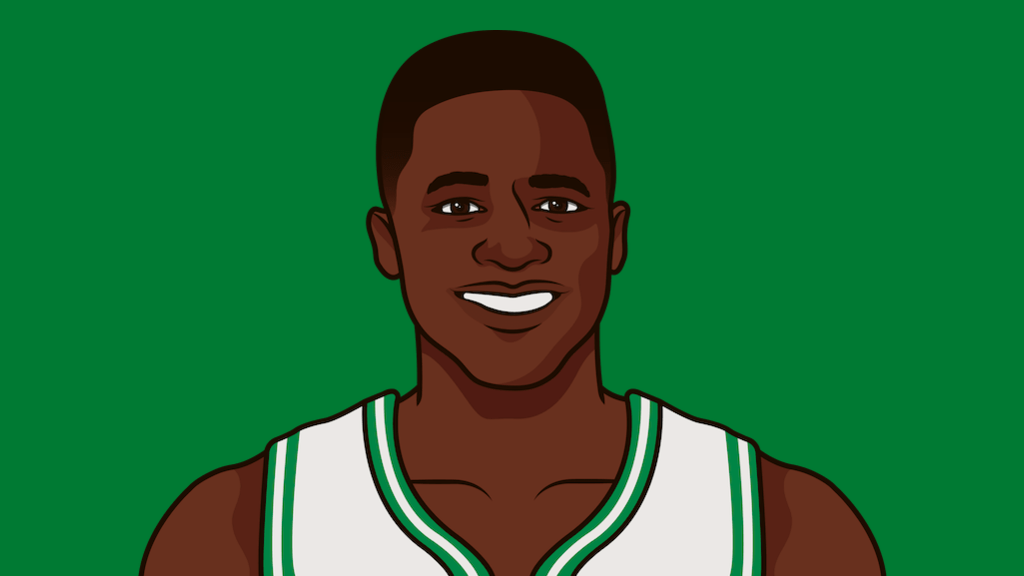 Celtics Worst Playoff Losses StatMuse