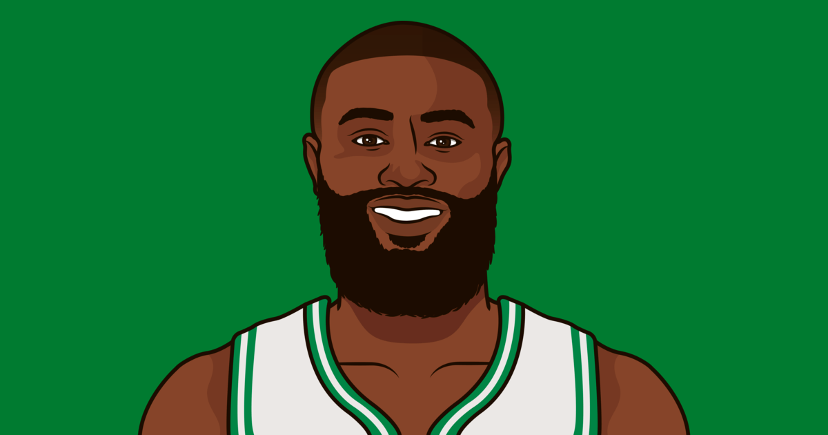 Jaylen Brown 2025 NBA Playoff Stats StatMuse 