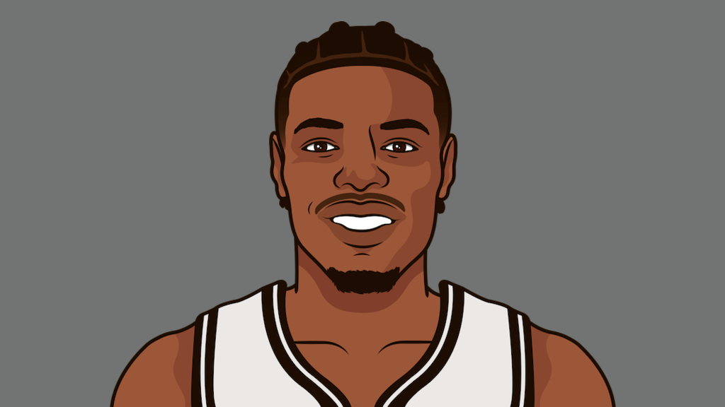 Nets Record 2nd Half 2024 StatMuse