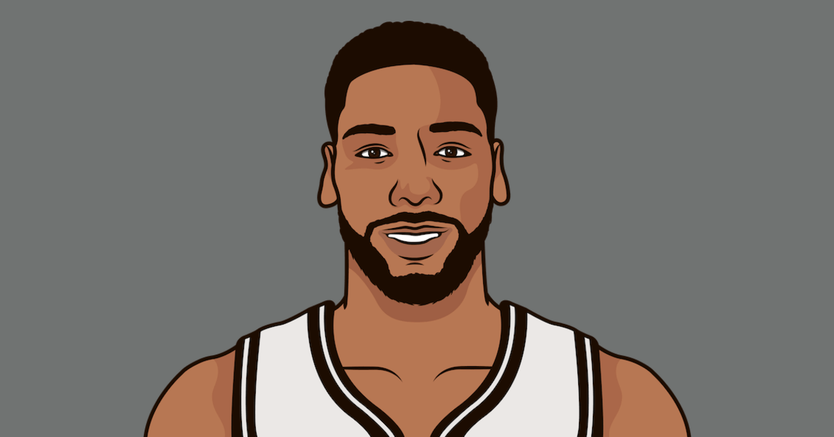 Nets Ats Road Record Vs Eastern Conference StatMuse