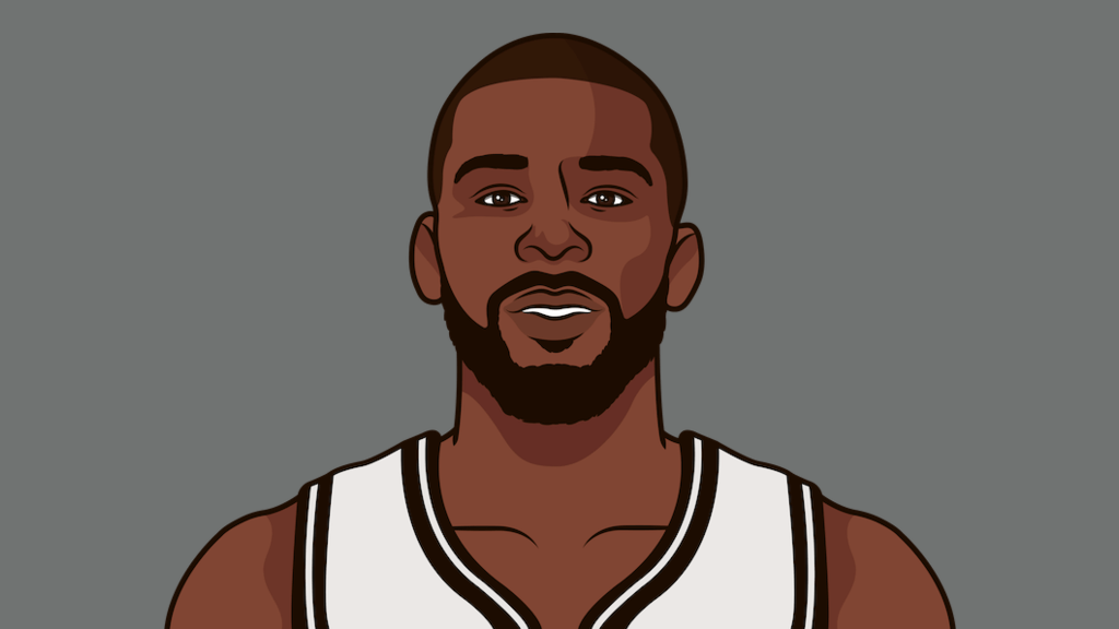 Nets Away On Sundays As Underdogs Record Ats The Month Of March Points