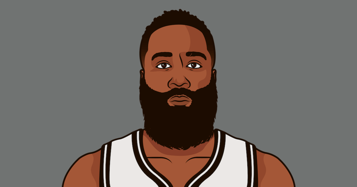 How Many Championship Rings Does James Harden Have StatMuse