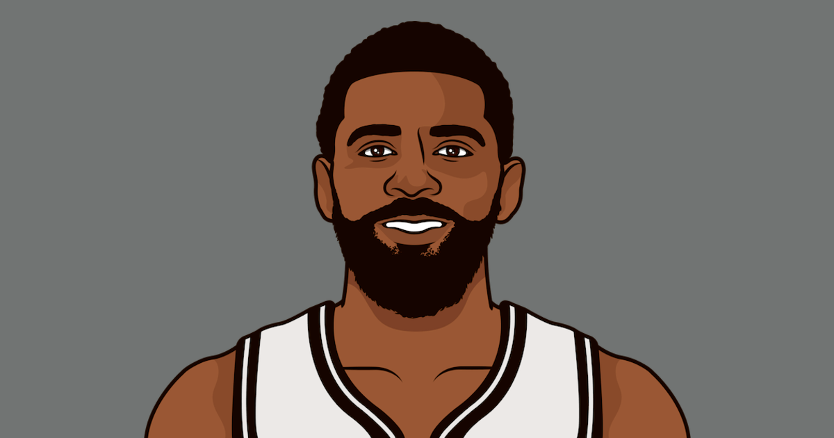 kd harden kyrie