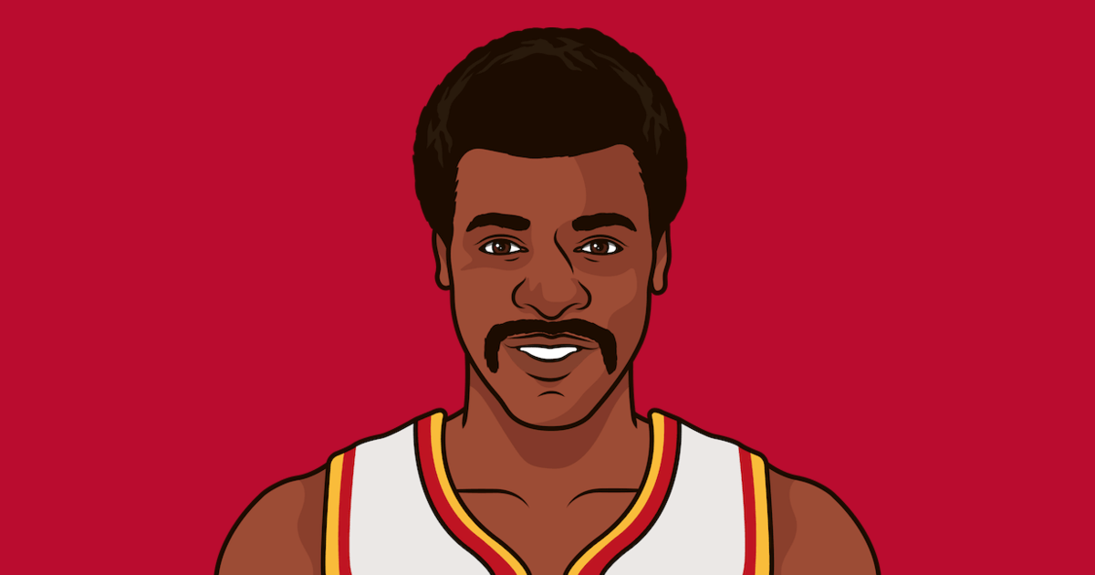 Calvin Murphy - Houston Rockets Point Guard | StatMuse