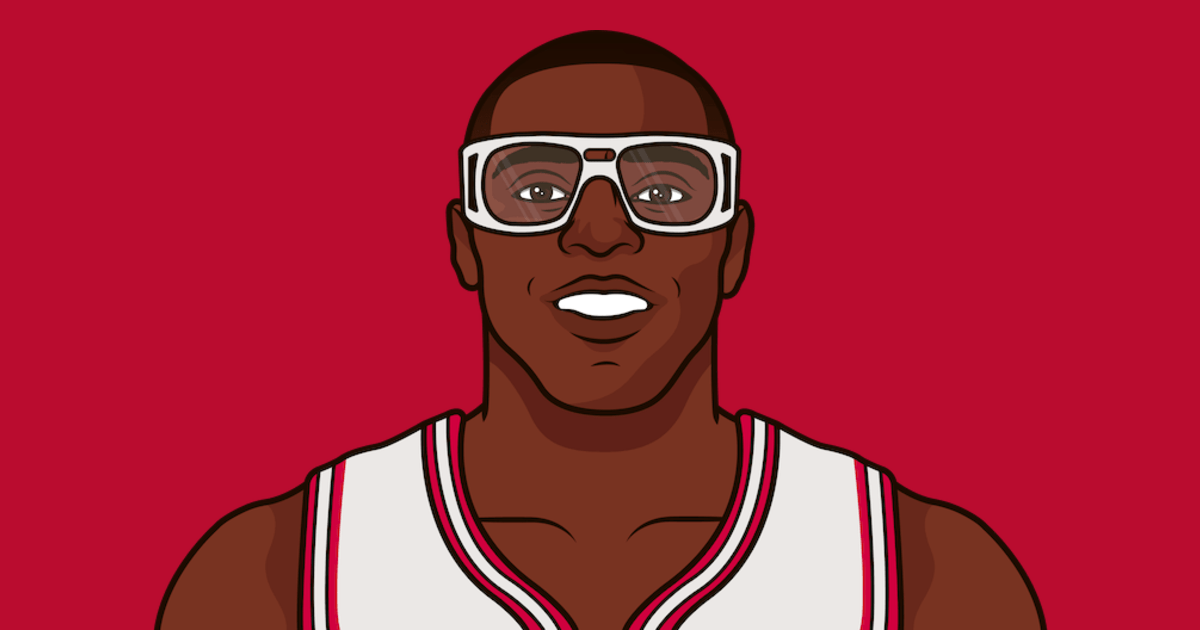 Horace Grant - Chicago Bulls Power Forward | StatMuse