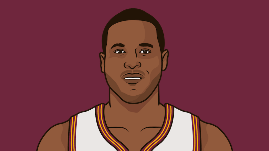 Dion Waiters - Cleveland Cavaliers Shooting Guard | StatMuse