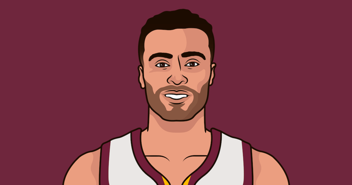 Cleveland Bench In 2018 Finals Averages StatMuse