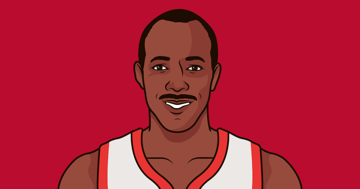 Clyde Drexler Points Per Possession Playoffs 1980s StatMuse