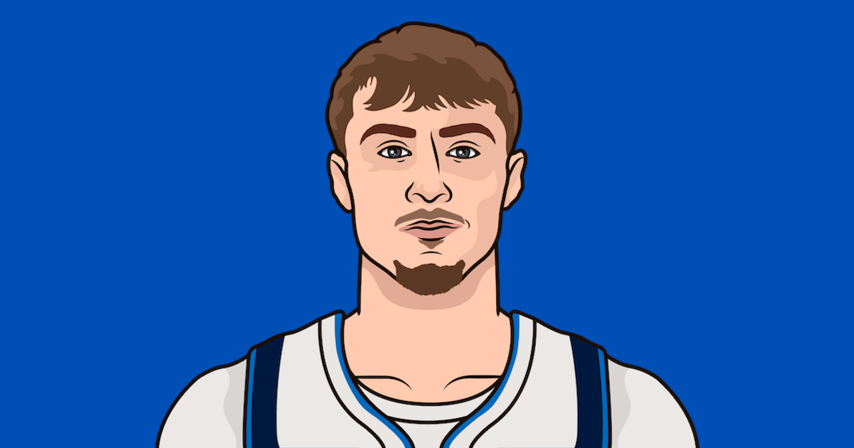 Cooper Flagg Game Log StatMuse