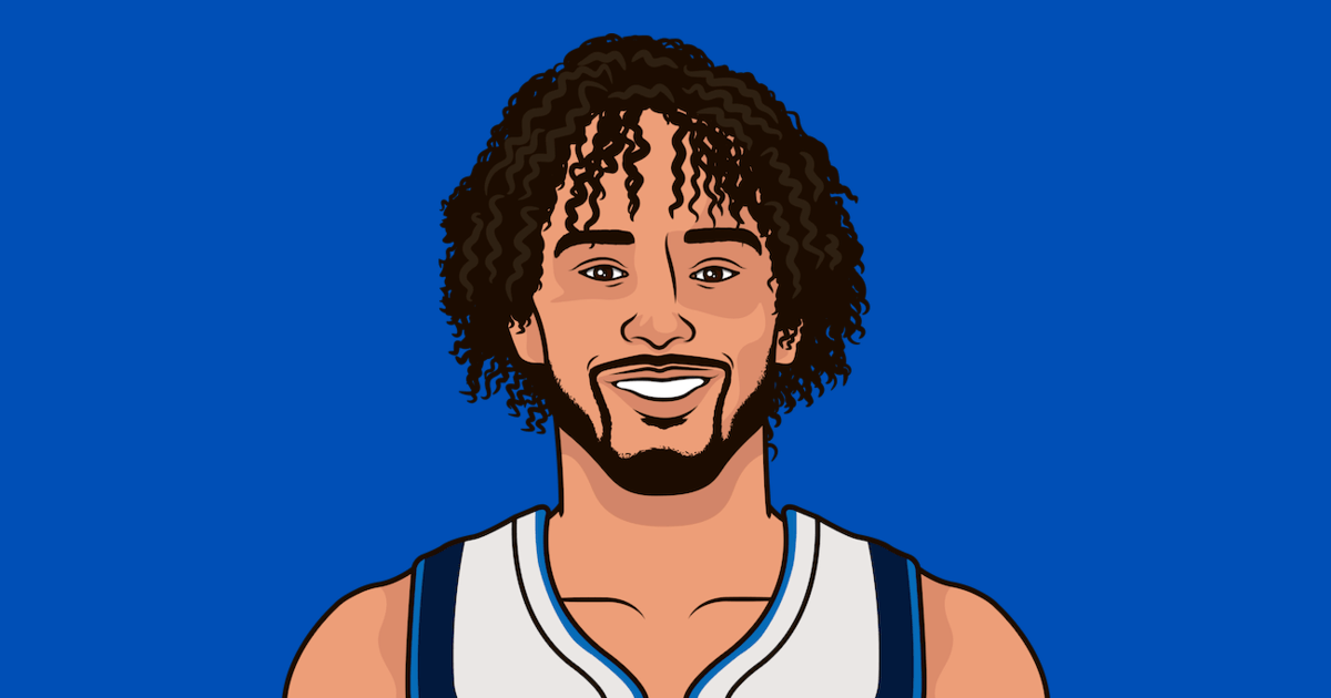 Dereck Lively Free Throw Percentage Each Game This Playoffs StatMuse