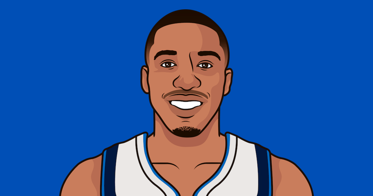 NBA Team Best Offensive Rating Of Alltime StatMuse