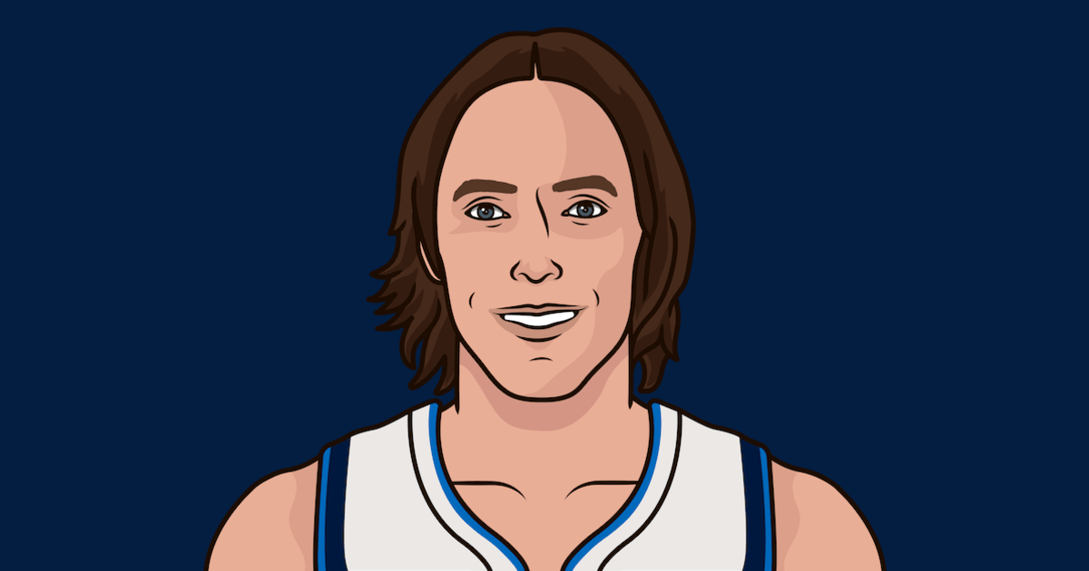 Highest Free Throw Mavs StatMuse