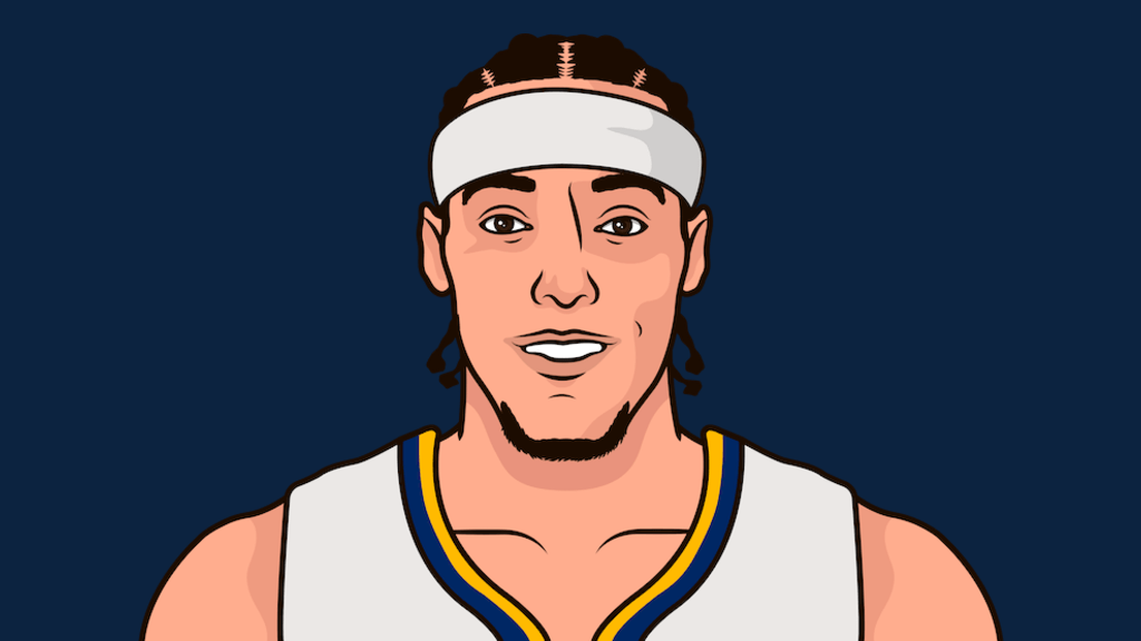 Aaron Jones Vs Green Bay Pacers Last 10 Games StatMuse