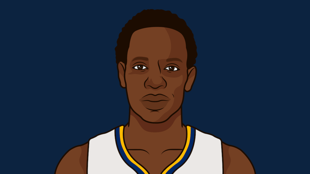 Bol Bol Career Stats | StatMuse