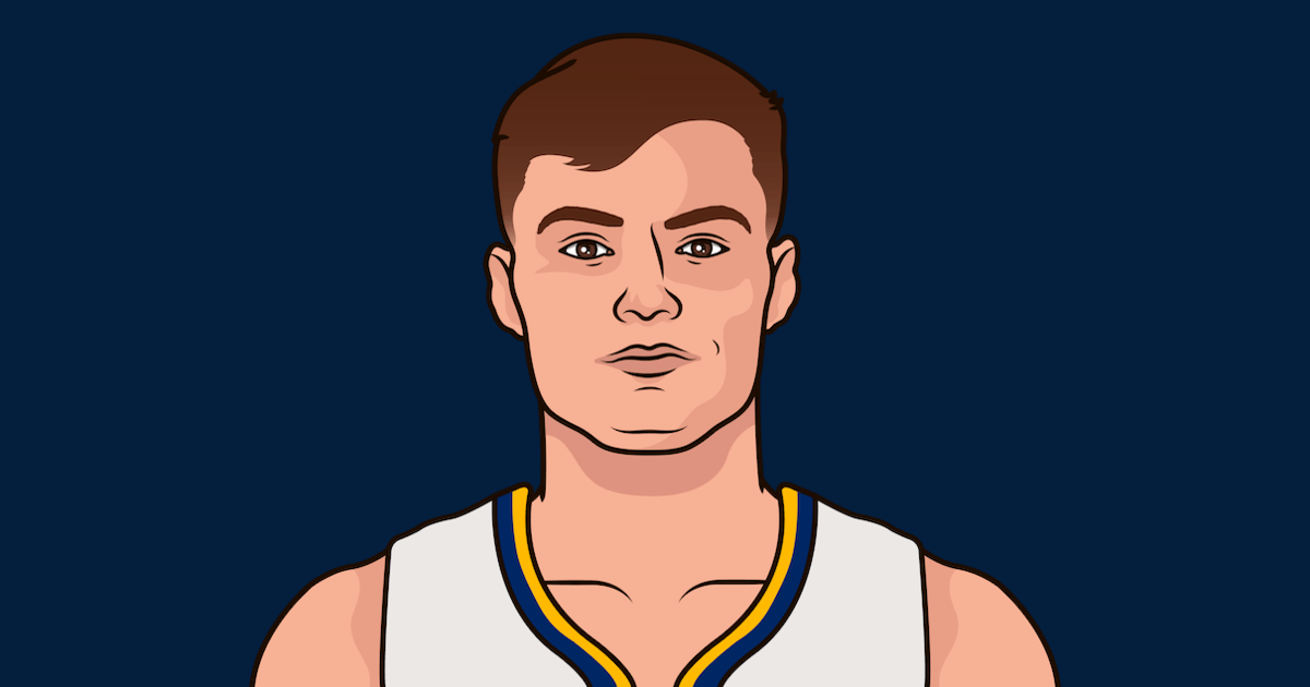 Denver Nuggets Bench Stats This Playoffs StatMuse