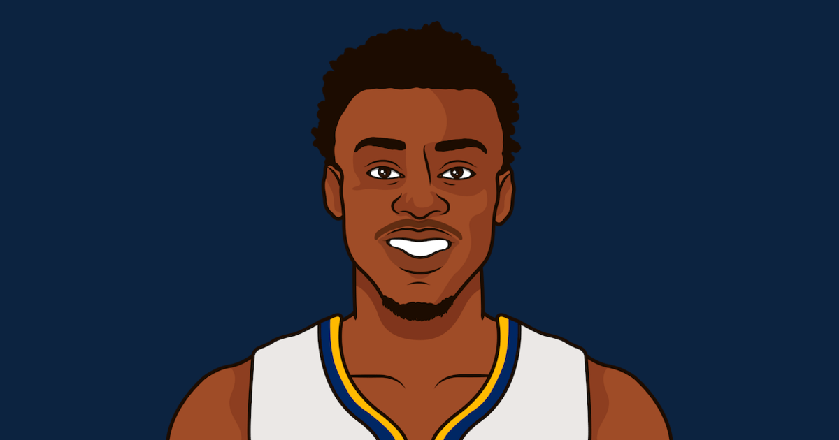 Nuggets Record Vs Hawks On Saturdays StatMuse