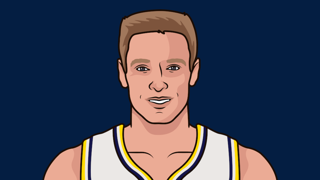 Leading Playoff Team In Free Throw Attempts 1991 StatMuse