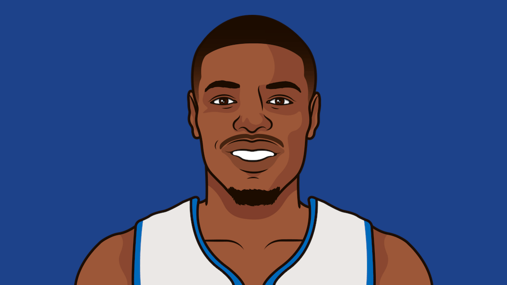 pistons-vs-mavericks-on-last-3-games-on-thursdays-points-allowed-statmuse