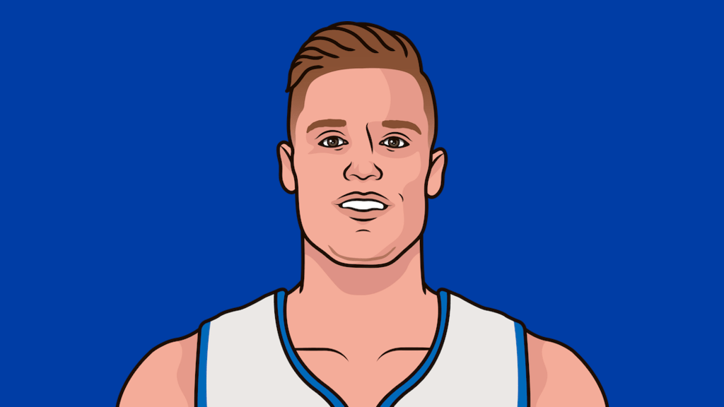 Jonas Jerebko Detroit Pistons Power Forward StatMuse