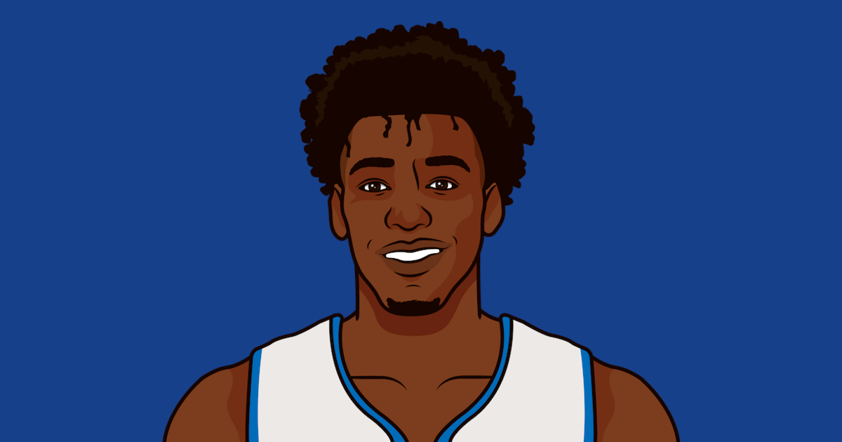 Piston Vs Pacer Game Stats StatMuse