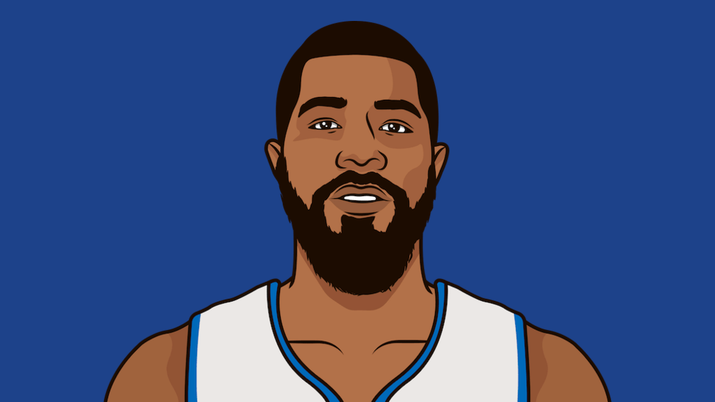 What Is The Pistons Record Against The Pacers Alltime On Wednesday In