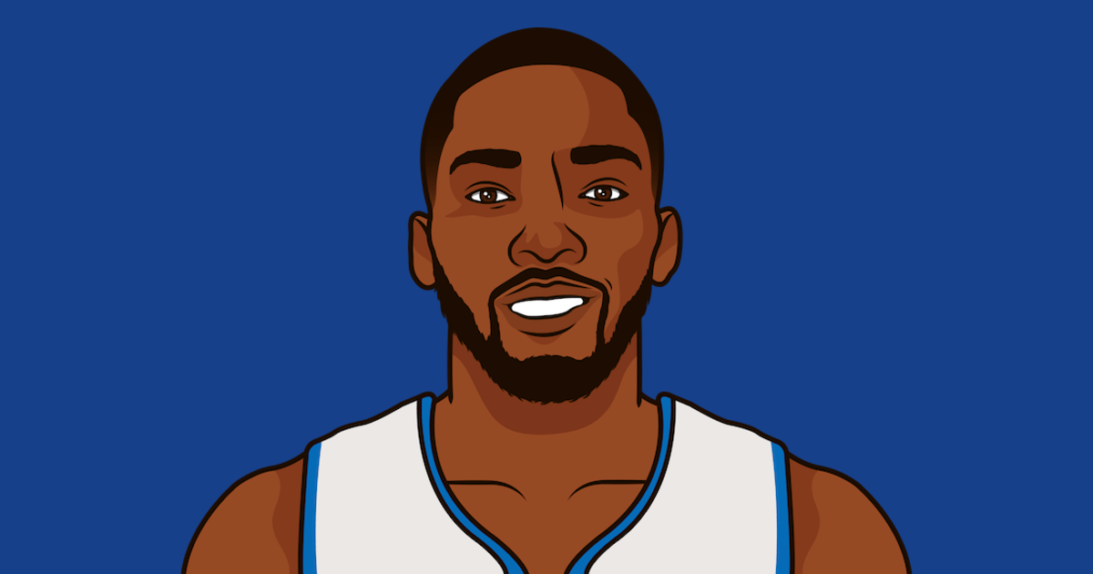 Det Pistons Vs Wizards Last 20 Games At Home StatMuse