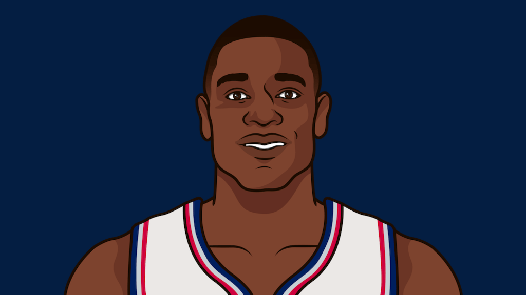 How Old Was Dikembe Mutombo In 2003 | StatMuse