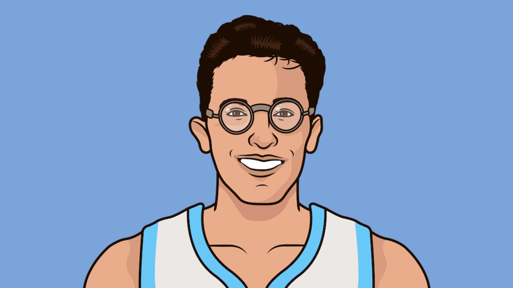 Who Has 30 NBA Finals Games StatMuse