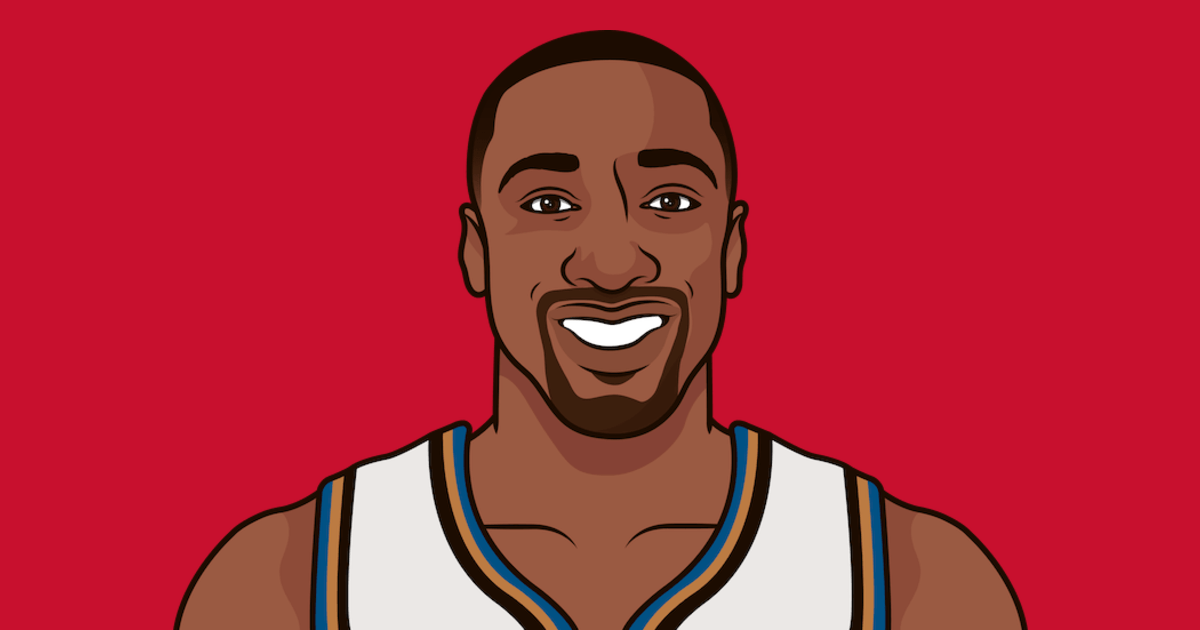 Gilbert Arenas Career Stats | StatMuse