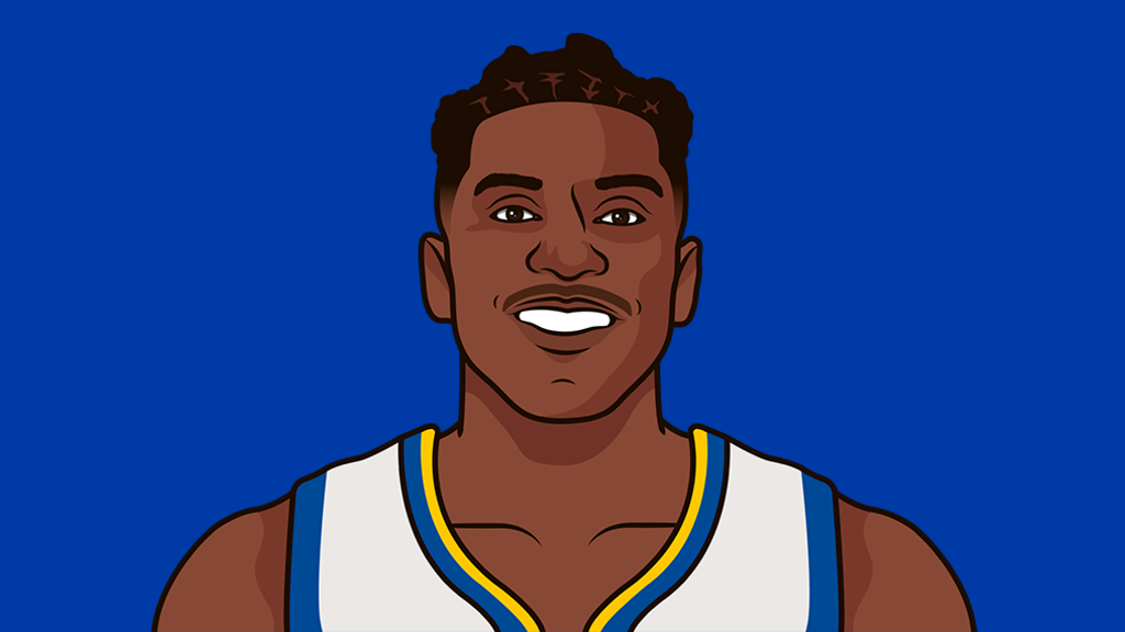 what-was-warriors-record-in-2016-statmuse