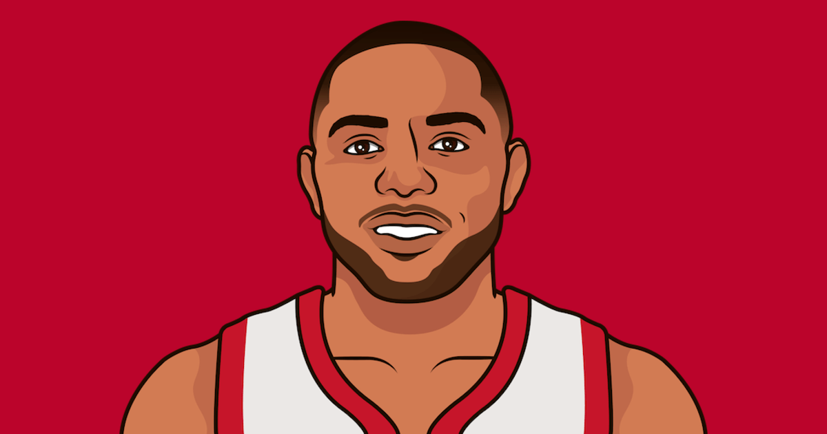 Eric Gordon 2017 Playoffs Stats Against The Thunder | StatMuse